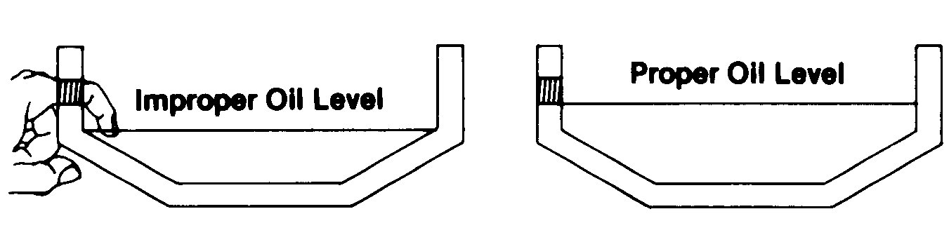 Correct Eaton Fuller transmission oil level at the filler opening